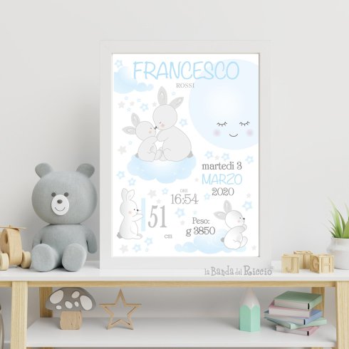 Quadretto nascita "Le Coccole"  foto ambientata versione azzurra