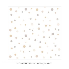 Pois different measurements