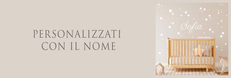 Customizations with the Name